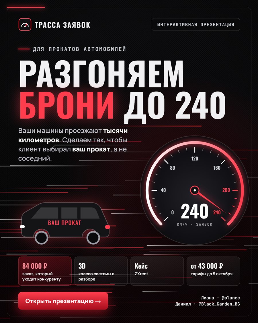 Обложка презентации «Трасса заявок»
